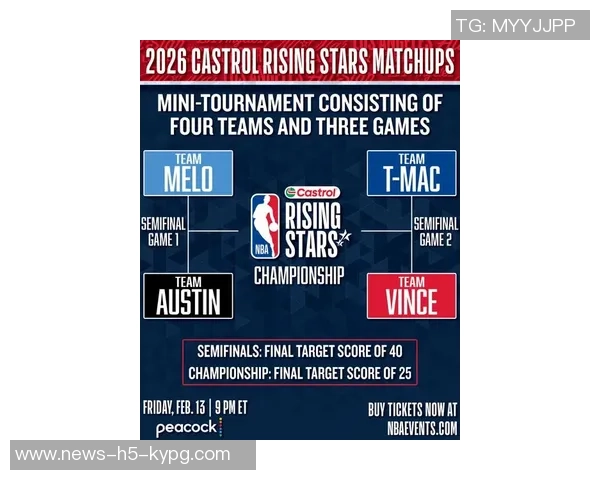 全明星新秀赛半决赛精彩对决安东尼队挑战里弗斯队卡特队迎战麦迪队